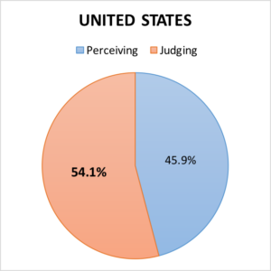 US-JP